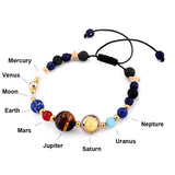 Solar System Charm Bracelet Planets Solar System Charm Bracelet Planets